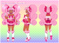 Character sheet