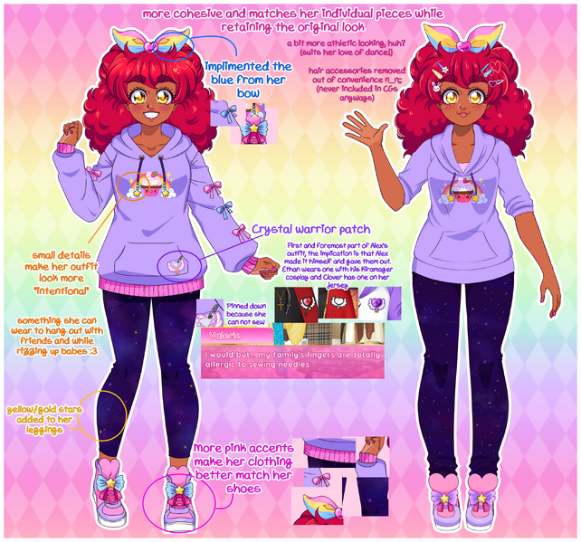 File:Character design notes2.png