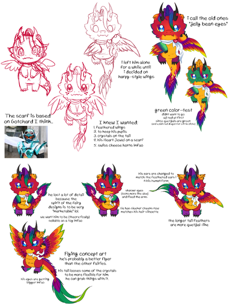 File:Alex fairy notes1.png